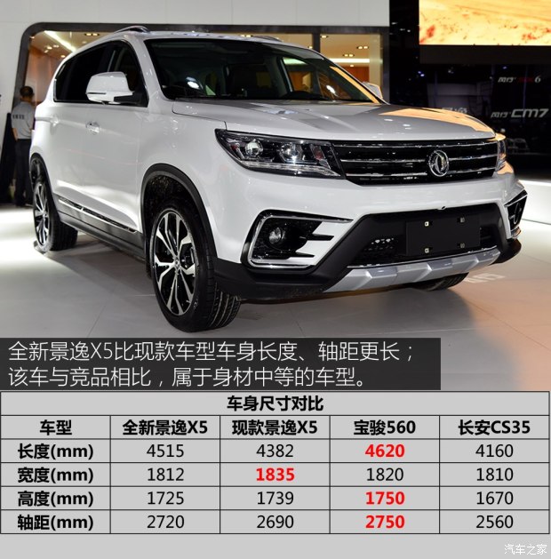 東風(fēng)風(fēng)行 景逸X5 2017款 2.0L 手動(dòng)基本型