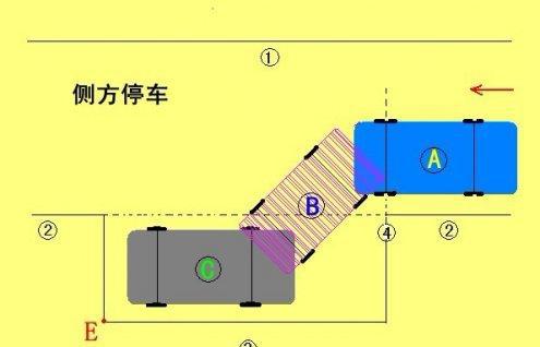駕考新標(biāo)準(zhǔn)，科目二更容易，科目三更難！